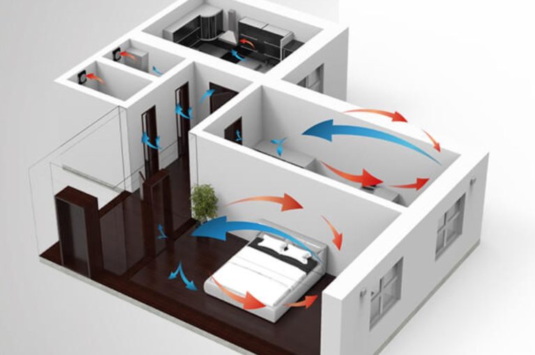 decentralised-ventilation-diferent-climate-control