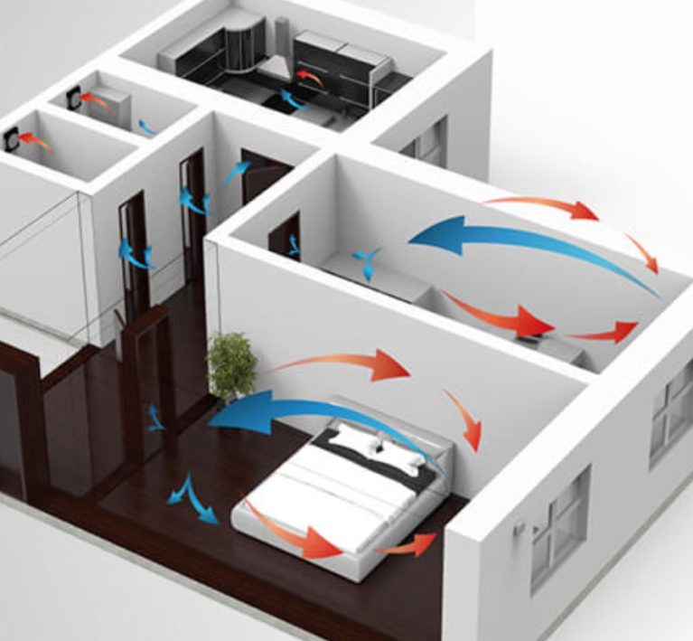 decentralised-ventilation-diferent-climate-control