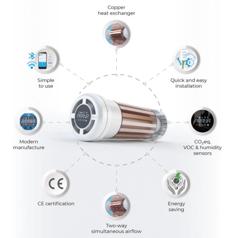 Prana Domestic heat recovery ventilation system
