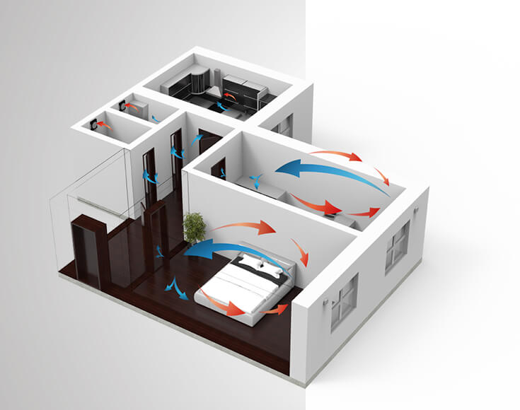 decentralised prana heat recovery system