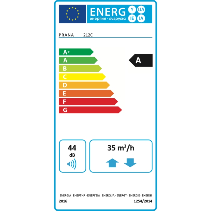 Prana 212C MHRV efficiency